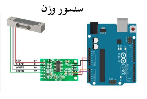سنسور وزن - لودسل 1KG مدل YZC-133