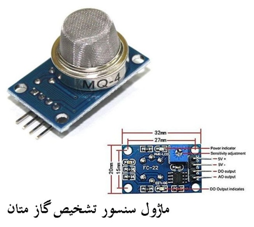 ماژول سنسور تشخیص گاز متان MQ-4