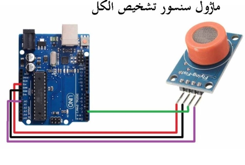 ماژول سنسور تشخیص الکل MQ-3